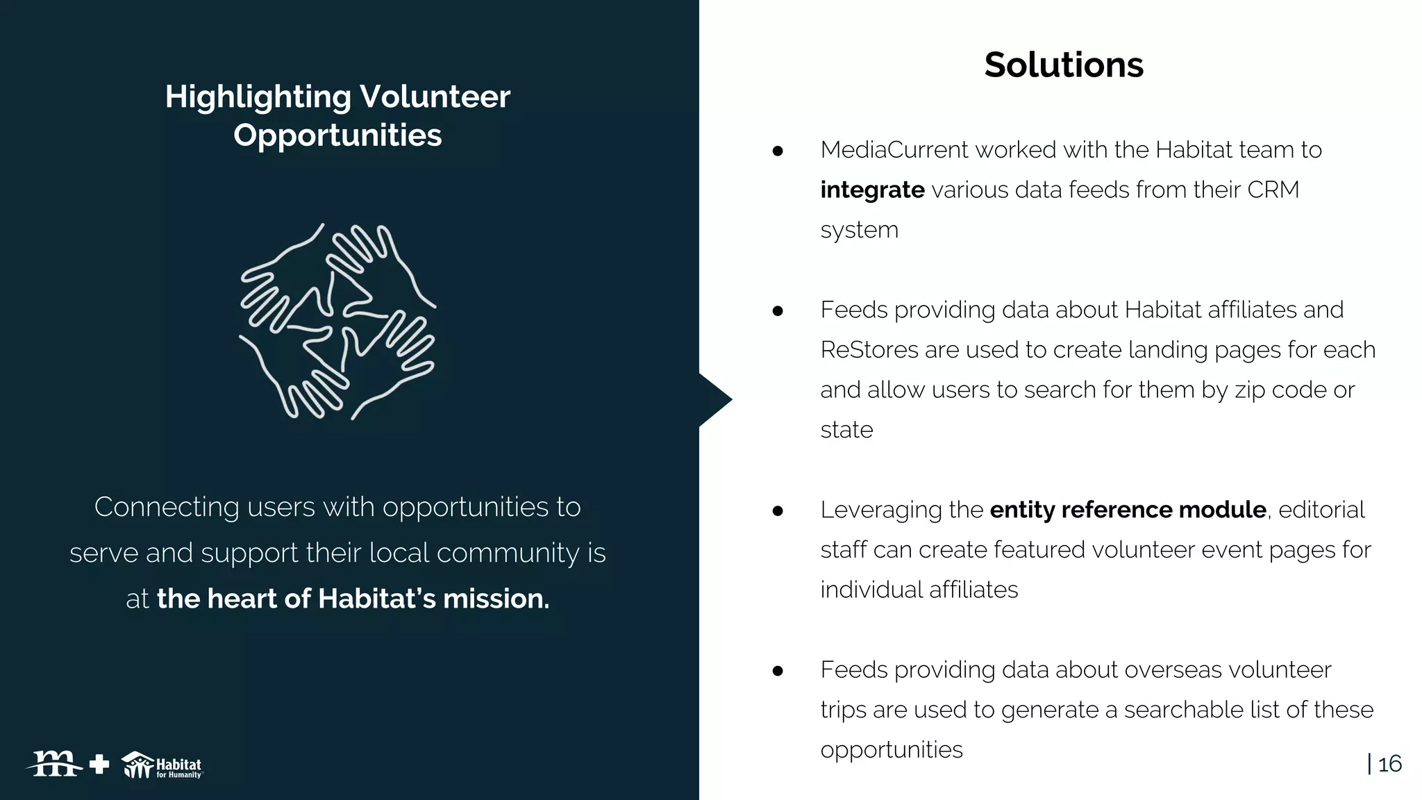| 16
Highlighting Volunteer
Opportunities
the heart of Habitat’s mission.
Solutions
●
integrate
●
● entity reference module
●
 