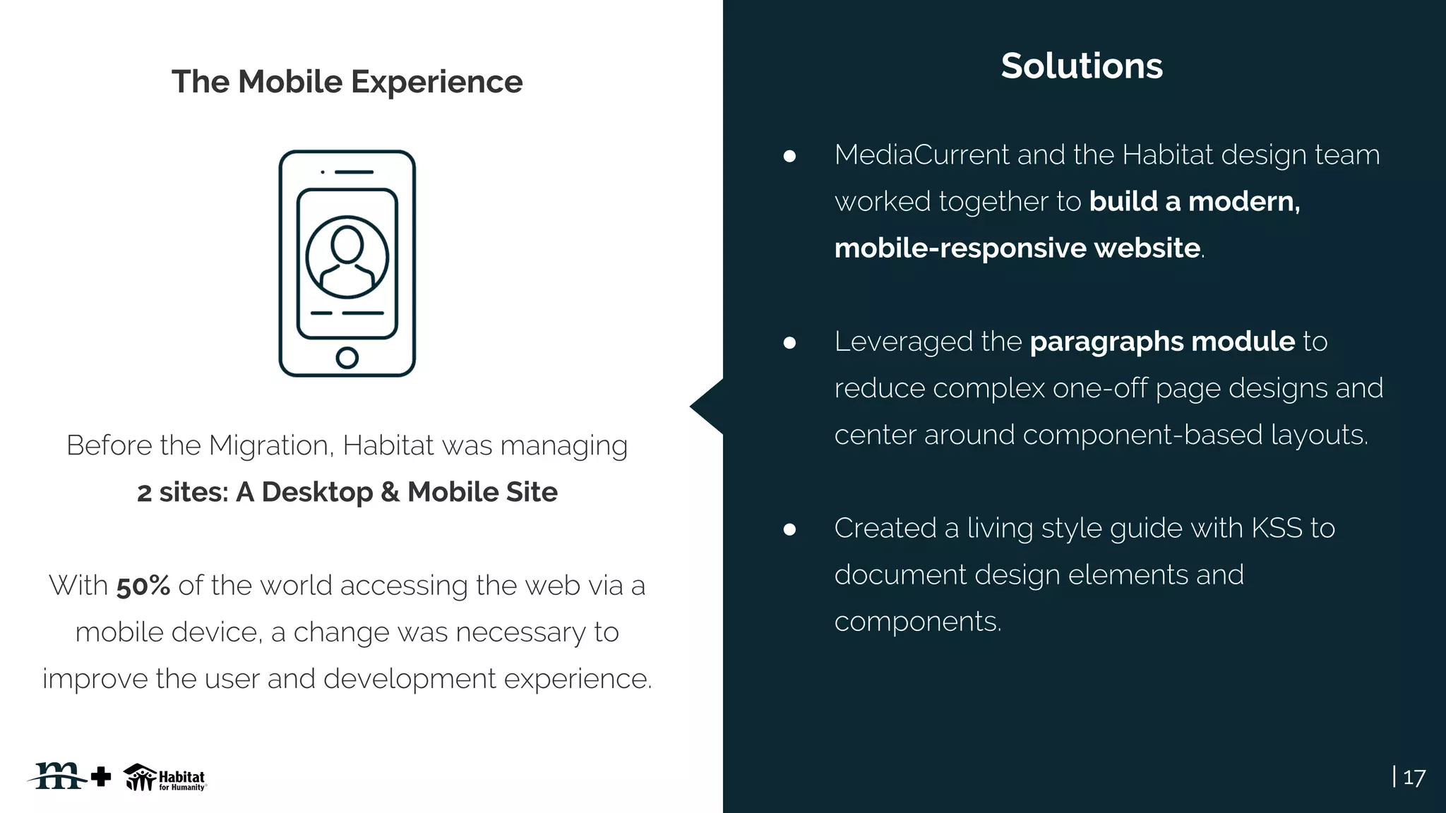 | 17
●
build a modern,
mobile-responsive website
● paragraphs module
●
The Mobile Experience
2 sites: A Desktop & Mobile Site
50%
Solutions
 