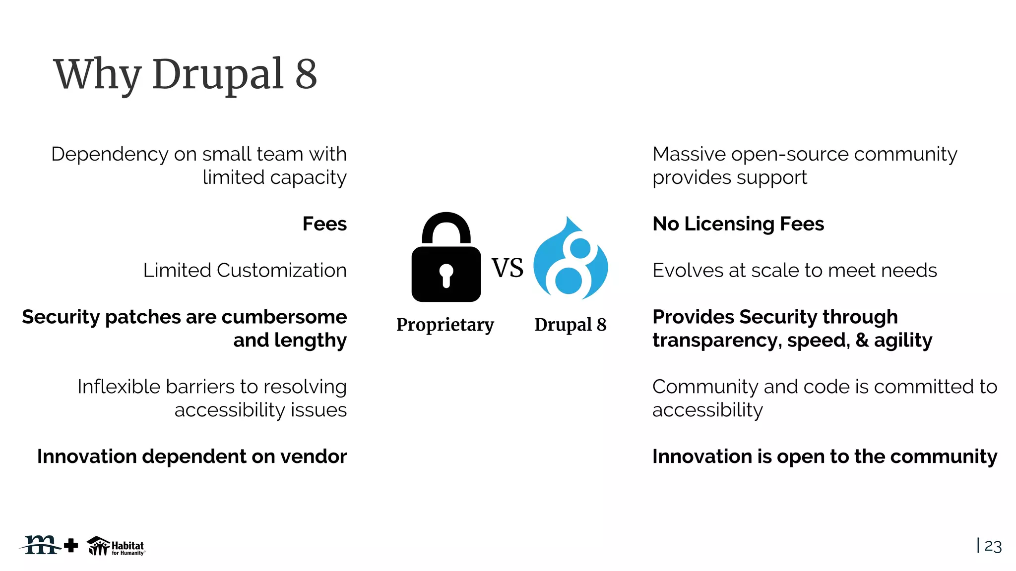 | 23
Why Drupal 8
VS
Dependency on small team with
limited capacity
Fees
Limited Customization
Security patches are cumbersome
and lengthy
Inflexible barriers to resolving
accessibility issues
Innovation dependent on vendor
Massive open-source community
provides support
No Licensing Fees
Evolves at scale to meet needs
Provides Security through
transparency, speed, & agility
Community and code is committed to
accessibility
Innovation is open to the community
Proprietary Drupal 8
 