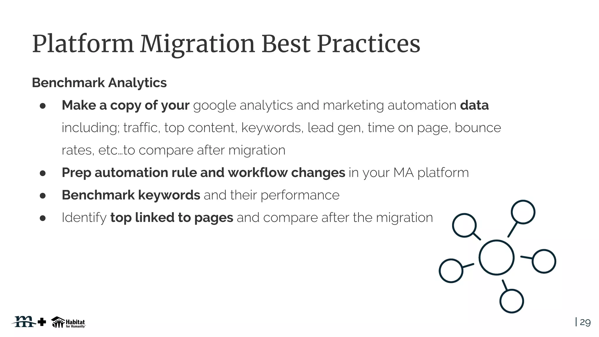 | 29
Platform Migration Best Practices
Benchmark Analytics
● Make a copy of your data
● Prep automation rule and workflow changes
● Benchmark keywords
● top linked to pages
 