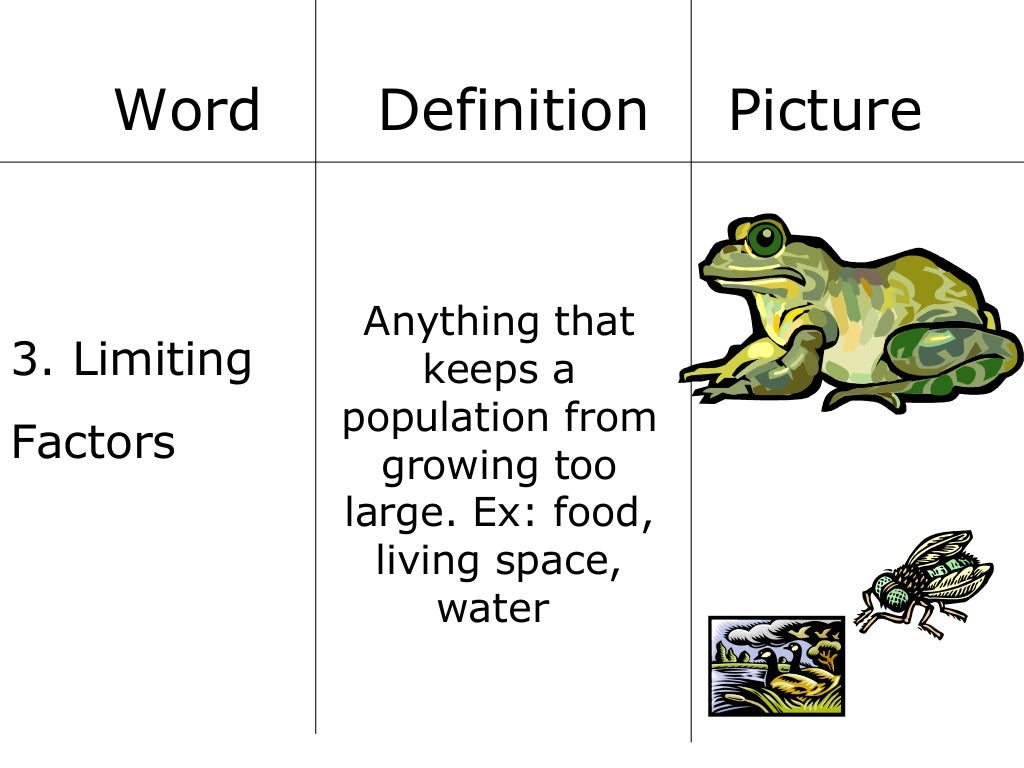 Habitat niche limiting factors