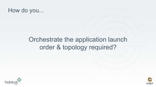 How do you...
Orchestrate the application launch
order & topology required?
 