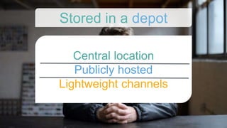 Central location
Publicly hosted
Lightweight channels
Stored in a depot
 