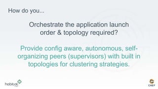 How do you...
Orchestrate the application launch
order & topology required?
Provide config aware, autonomous, self-
organizing peers (supervisors) with built in
topologies for clustering strategies.
 