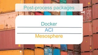Docker
ACI
Mesosphere
Post-process packages
 