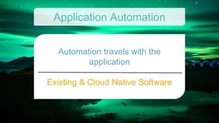 Automation travels with the
application
Existing & Cloud Native Software
Application Automation
 