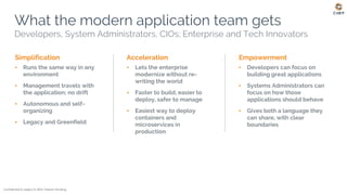 What the modern application team gets
Developers, System Administrators, CIOs; Enterprise and Tech Innovators
▪ Runs the same way in any
environment
▪ Management travels with
the application; no drift
▪ Autonomous and self-
organizing
▪ Legacy and Greenfield
▪ Lets the enterprise
modernize without re-
writing the world
▪ Faster to build, easier to
deploy, safer to manage
▪ Easiest way to deploy
containers and
microservices in
production
▪ Developers can focus on
building great applications
▪ Systems Administrators can
focus on how those
applications should behave
▪ Gives both a language they
can share, with clear
boundaries
Simplification Acceleration Empowerment
Confidential & subject to NDA. Patents Pending.
 