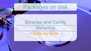 Binaries and Config
Metadata
Side-by-side
Packages on disk
 