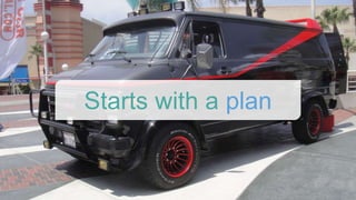 Starts with a plan
 