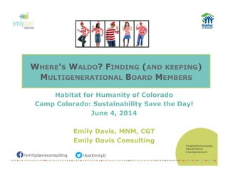 /emilydavisconsulting /AskEmilyD
WHERE’S WALDO? FINDING (AND KEEPING)
MULTIGENERATIONAL BOARD MEMBERS
Habitat for Humanity of Colorado
Camp Colorado: Sustainability Save the Day!
June 4, 2014
Emily Davis, MNM, CGT
Emily Davis Consulting
#habitatforhumanity
#governance
#nextgendonors
 