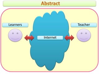 Internet
TeacherLearners
 