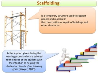 is a temporary structure used to support
people and material in
the construction or repair of buildings and
other structures.
is the support given during the
learning process which is tailored
to the needs of the student with
the intention of helping the
student achieve his/her learning
goals (Sawyer, 2006).
 