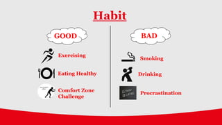 exercise habit formation