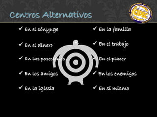 Centros Alternativos
   En el cónyuge        En la familia

   En el dinero         En el trabajo

   En las posesiones    En el placer

   En los amigos        En los enemigos

   En la iglesia        En sí mismo
 