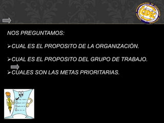 NOS PREGUNTAMOS:

CUAL ES EL PROPOSITO DE LA ORGANIZACIÓN.

CUAL ES EL PROPOSITO DEL GRUPO DE TRABAJO.

CUALES SON LAS METAS PRIORITARIAS.
 
