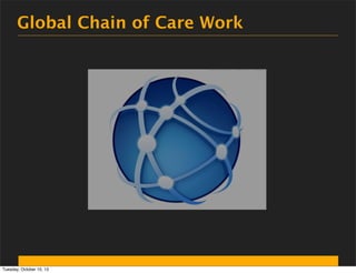 Global Chain of Care Work

Tuesday, October 15, 13

 