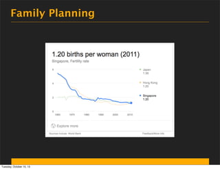 Family Planning

Tuesday, October 15, 13

 