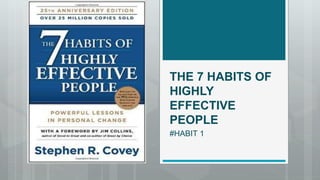 THE 7 HABITS OF
HIGHLY
EFFECTIVE
PEOPLE
#HABIT 1
 