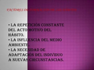 FACTORES DE FORMACIÓN DE LOS HÁBITOS



• La repetición constante
del acto motivo del
hábito.
• La influencia del medio
ambiente.
• La necesidad de
adaptación del individuo
a nuevas circunstancias.
 