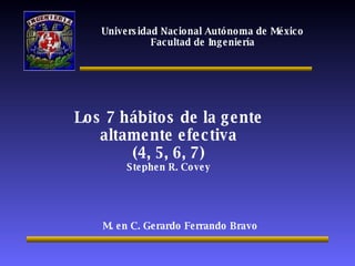Universidad Nacional Autónoma de México Facultad de Ingeniería Los 7 hábitos de la gente altamente efectiva (4, 5, 6, 7) Stephen R. Covey M. en C. Gerardo Ferrando Bravo 