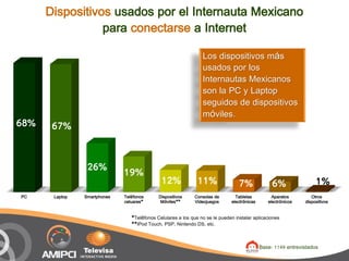 Estudio Hábitos de los Usuarios de Internet en México 2011 