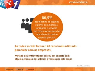 Base: 650 questionários.
/elifemonitor @elife_br elife.com.br
ATENDIMENTO 2.0
As redes sociais foram o 4º canal mais utilizado
para falar com as empresas.
Metade dos entrevistados entrou em contato com
alguma empresa nos últimos 6 meses por este canal.
66,9%
acompanha as páginas
e perfis de empresas,
produtos e serviços
em redes sociais para ter
atendimento online
quando precisar.
 