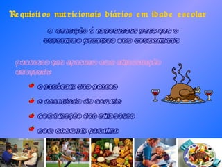 Requisitos nutricionais diários em idade escolar A nutrição é importante para que o organismo funcione com normalidade Factores que afectam uma alimentação adequada: Aparência dos pratos Quantidade de comida Combinação dos alimentos Bom exemplo familiar 