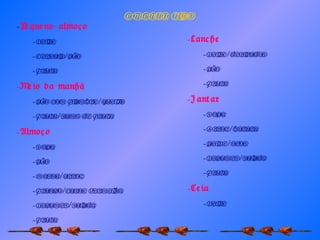 Ementa tipo - Pequeno-almoço Leite  Cereais/pão Fruta Meio da manhã Pão com fiambre/queijo Fruta/sumo de fruta Almoço Sopa Pão Massa/arroz Frango/carne vermelha Legumes/salada Fruta Lanche Leite/derivados Pão Fruta Jantar Sopa Arroz/batata Peixe/ovos Legumes/salada Fruta Ceia Leite 