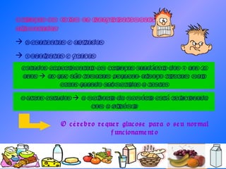 Crianças em jejum ou insuficientemente alimentadas: Desatentas e agitadas Sonolentas e fracas Estudos experimentais em crianças saudáveis dos 9 aos 11 anos    as que não tomaram pequeno-almoço tiveram mais erros quando submetidas a testes Outros estudos    a melhoria da memória está relacionada com a glicémia O cérebro requer glucose para o seu normal funcionamento 