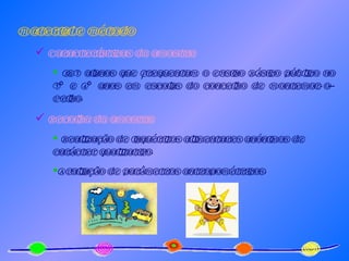 Material e método Características da amostra 103 alunos que frequentam o Ensino Básico público no 3º e 4º anos em escolas do concelho de Montemor-o–Velho. Recolha da amostra Realização de inquéritos alimentares anónimos de carácter qualitativo.  Avaliação de parâmetros antropométricos. 