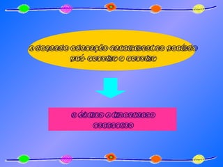 Hábitos Alimentares correctos Adequada educação nutricional no período pré-escolar e escolar 