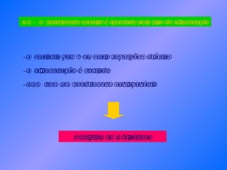 A maioria faz 5 ou mais refeições diárias A alimentação é variada 88% tem um rendimento satisfatório Verifica-se a hipótese H2 -  O rendimento escolar é afectado pelo tipo de alimentação 