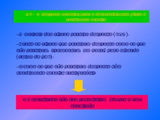 A maioria dos alunos pratica desporto (94%). Tanto os alunos que praticam desporto como os que não praticam, apresentam, em geral, peso elevado (acima do P75).  Mesmo os que não praticam desporto têm rendimento escolar satisfatório. Os resultados não nos permitiram  chegar a uma conclusão H3 - O desporto contribui para o desenvolvimento físico e rendimento escolar 