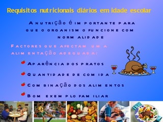 Requisitos nutricionais diários em idade escolar A nutrição é importante para que o organismo funcione com normalidade Factores que afectam uma alimentação adequada: Aparência dos pratos Quantidade de comida Combinação dos alimentos Bom exemplo familiar 