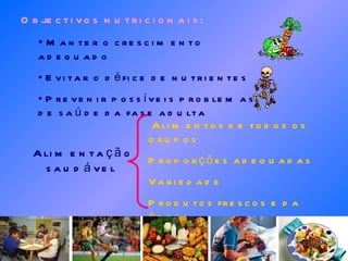 Objectivos nutricionais: Manter o crescimento adequado Evitar o défice de nutrientes Prevenir possíveis problemas de saúde da fase adulta  Alimentação saudável Alimentos de todos os grupos Proporções adequadas Variedade Produtos frescos e da época 