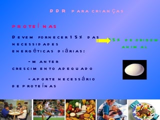 DDR  para crianças PROTEÍNAS Devem fornecer 15% das necessidades energéticas  diárias: - manter crescimento adequado - aporte necessário de proteínas  65% de origem animal 