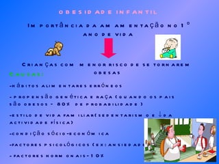 OBESIDADE INFANTIL Importância da amamentação no 1º ano de vida Crianças com menor risco de se tornarem obesas Causas: hábitos alimentares erróneos propensão genética e raça ( quando os pais são obesos – 80% de probabilidade ) estilo de vida familiar( sedentarismo e    da actividade física) condição sócio-económica factores psicológicos ( ex: ansiedade) factores hormonais- 10% 