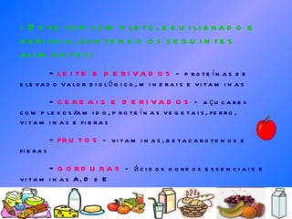 - Deve ser completo, equilibrado e variado, contendo os seguintes alimentos: -  leite e derivados   – proteínas de elevado valor biológico, minerais e vitaminas -  cereais e derivados   – açucares complexos/amido, proteínas vegetais, ferro, vitaminas e fibras -  frutos   – vitaminas, betacarotenos e fibras -  gorduras   – ácidos gordos essenciais e vitaminas A, D e E 