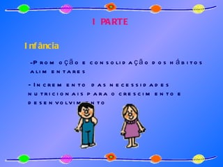 I PARTE Infância Promoção e consolidação dos hábitos alimentares - Incremento  das necessidades nutricionais para o crescimento e desenvolvimento 