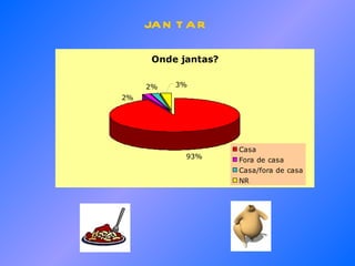 JANTAR 