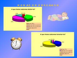 HORAS DE DESCANSO 