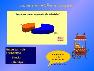 ALIMENTAÇÃO E LAZER Respostas mais frequentes:  Snacks Refeição 29 alunos não perceberam a pergunta !!! 