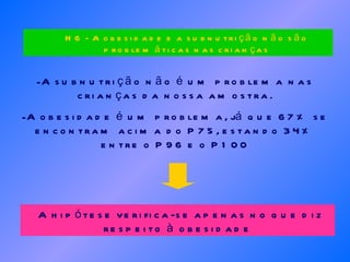 A subnutrição não é um problema nas crianças da nossa amostra. A obesidade é um problema, já que 67% se encontram acima do P75, estando 34% entre o P96 e o P100 A hipótese verifica-se apenas no que diz respeito à obesidade H6 - A obesidade e a subnutrição não são problemáticas nas crianças 