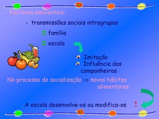 Factores ambientais:
- transmissões sociais intragrupos
 família
 escola
Influência dos
companheiros
Imitação
No processo de socialização  novos hábitos
alimentares
A escola desenvolve-os ou modifica-os
 