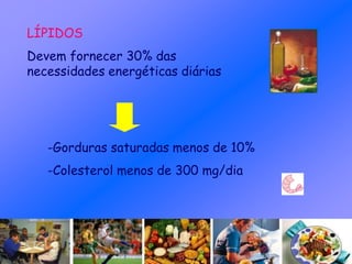 LÍPIDOS
Devem fornecer 30% das
necessidades energéticas diárias
-Gorduras saturadas menos de 10%
-Colesterol menos de 300 mg/dia
 