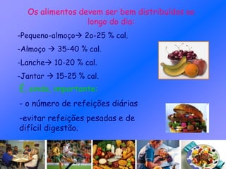 Os alimentos devem ser bem distribuídos ao
longo do dia:
-Pequeno-almoço 2o-25 % cal.
-Almoço  35-40 % cal.
-Lanche 10-20 % cal.
-Jantar  15-25 % cal.
É, ainda, importante:
- o número de refeições diárias
-evitar refeições pesadas e de
difícil digestão.
 