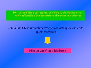 -Os alunos têm uma alimentação variada quer em casa,
quer na escola
Não se verifica a hipótese
H4 - A ruralidade das escolas do concelho de Montemor-o-
Velho influencia o comportamento alimentar das crianças
 