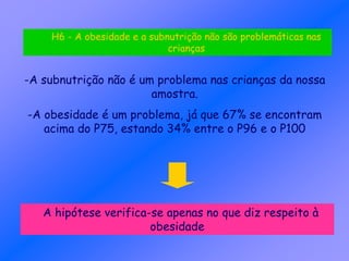 -A subnutrição não é um problema nas crianças da nossa
amostra.
-A obesidade é um problema, já que 67% se encontram
acima do P75, estando 34% entre o P96 e o P100
A hipótese verifica-se apenas no que diz respeito à
obesidade
H6 - A obesidade e a subnutrição não são problemáticas nas
crianças
 