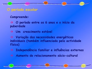 O período escolar
Compreende:
 O período entre os 6 anos e o início da
puberdade
 Um crescimento estável
 Variação das necessidades energéticas
individuais (também influenciada pela actividade
física)
 Independência familiar e influências externas
 Aumento do relacionamento sócio-cultural
 
