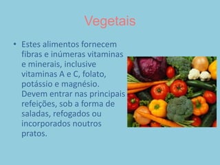 FrutasAs frutas oferecem uma grande variedade de nutrientes, inclusive Beta-caroteno, vitamina C, potássio, fibras. Deve entrar na alimentação em grande variedade, e são boas opções como complementos de lanches, sobremesas etc.
